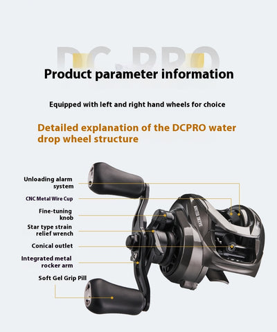 Carrete de Pesca Micro Goteo con Doble Freno - Image 20