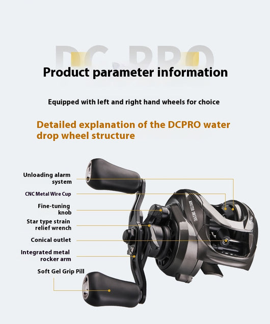 Carrete de Pesca Micro Goteo con Doble Freno - Image 20