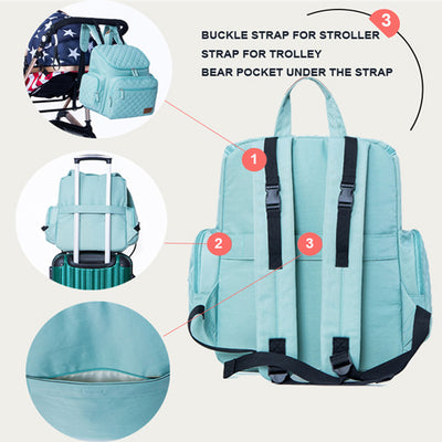 Bolsa Maternal Multifuncional Impermeable con Aislamiento Térmico - Image 6