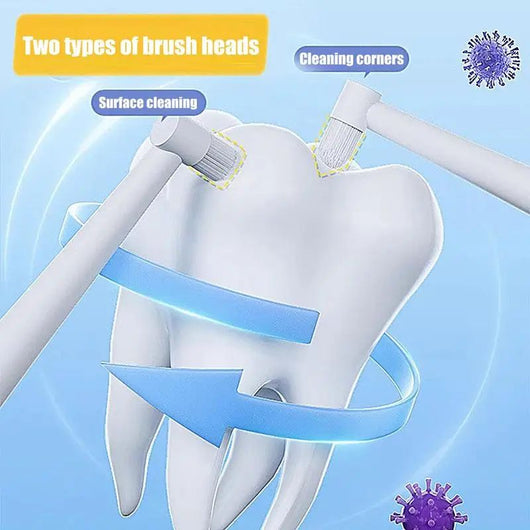 Cepillo Dental para Gatos y Perros Pequeños - Cuidado Bucal Seguro con Mango Antideslizante - Image 13