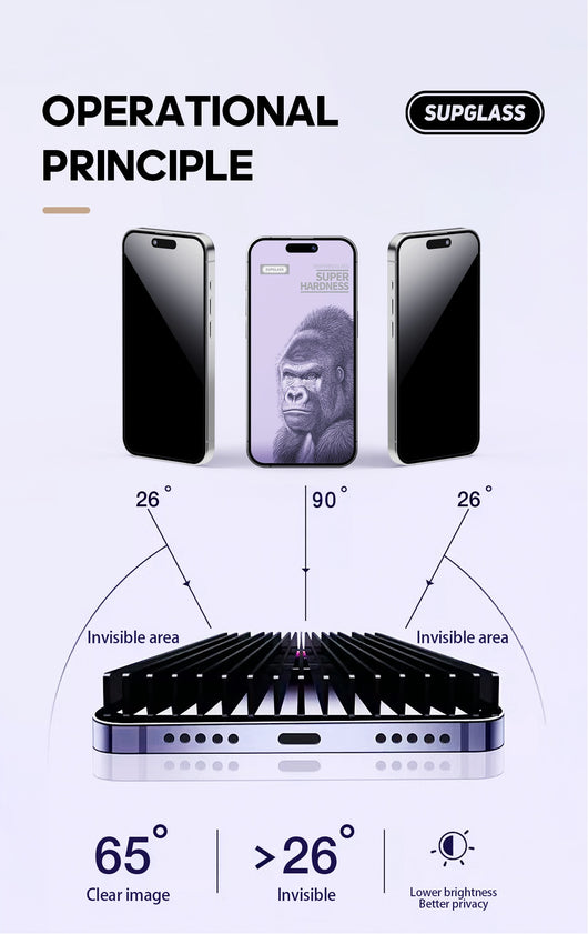 Protector de Pantalla Vidrio Templado Anti-Espías con Filtro de Privacidad - Image 25