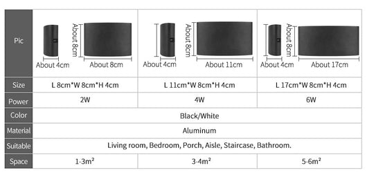 Aplique de Pared LED Moderno - Image 4