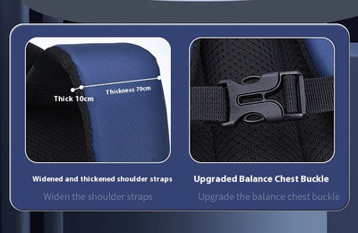 Mochila Escolar Ergonómica de Gran Capacidad con Múltiples Compartimentos - Image 13