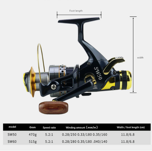 Carrete de Pesca SW50 60 - Potencia y Precisión para Aguas Profundas - Image 14