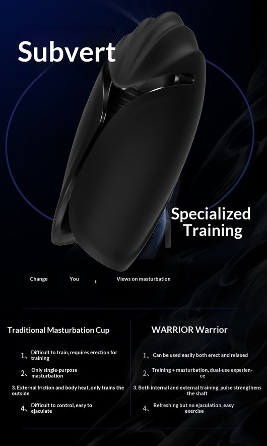 Estimulador Portátil para Ejercicio y Placer Masculino - Image 16