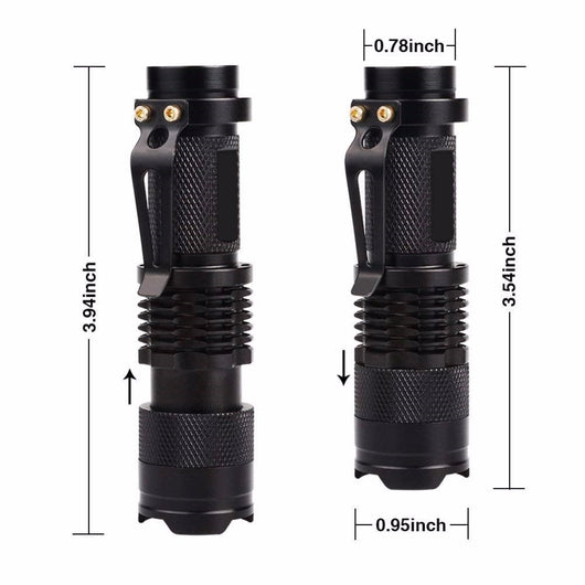 Linterna UV Dual 395nm/365nm para Detección Profesional - Image 19
