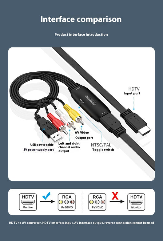 Cable Adaptador Convertidor para Monitor y Proyector - Image 15