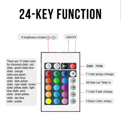 Tira de Luz Neon LED RGB Flexible con Control Remoto Impermeable - Image 7