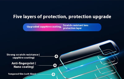 Protector de Cristal Templado para Cámara Trasera S8plus - Image 10