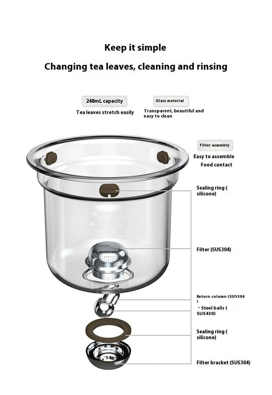 Tetera de Cristal con Separador de Té - Juego Completo para el Hogar - Image 23