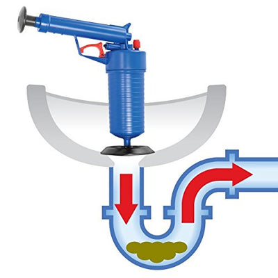 Desobstructor de Tuberías con Aire a Presión para Inodoros