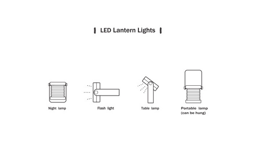 Lámpara Nocturna USB Creativa de Diseño Moderno - Image 23