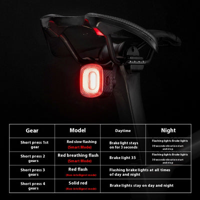 Luz Trasera Inteligente para Bicicleta con Sensor de Frenado Automático - Image 3
