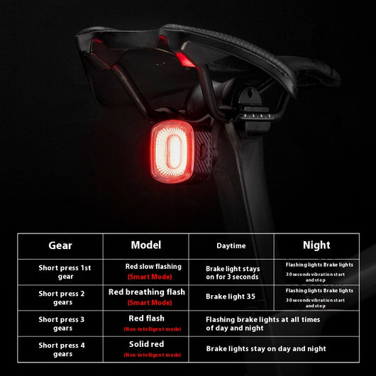 Luz Trasera Inteligente para Bicicleta con Sensor de Frenado Automático - Image 3