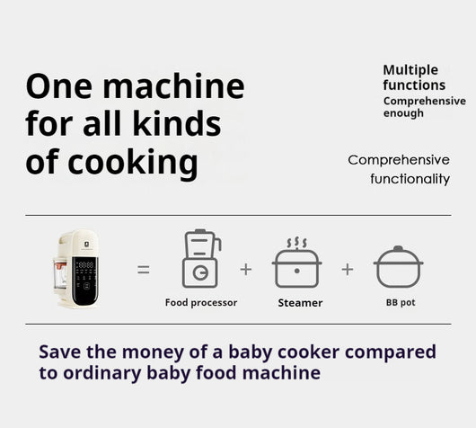 Robot de Cocina Multifunción para Bebés con Cocción y Mezcla Integradas - Image 6