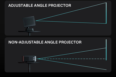 Proyector Full HD con Enfoque Automático y Filtro Luz Azul para Sala de Estar - Image 17