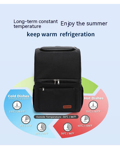 Mochila Térmica Aislada Impermeable para Picnic con Refrigeración - Image 15