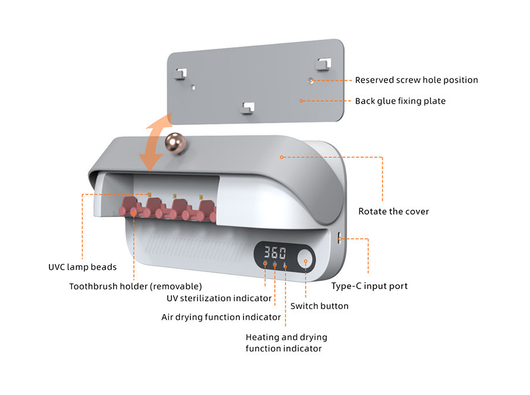 Esterilizador de Pared Inteligente con Soporte para Cepillos de Dientes - Image 11