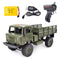 Verde Militar