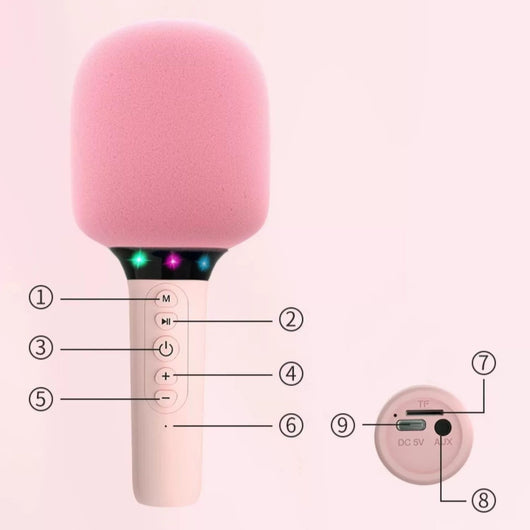 Micrófono Karaoke Bluetooth para Niños con Parlante Integrado - Image 10