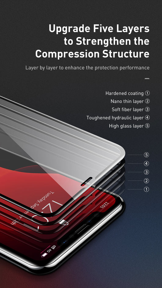 Protector de Pantalla Cristal Templado 0.3mm para iPhone 11 Pro - Image 22
