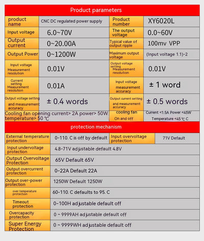 Fuente de Alimentación Conmutada 60V 20A con Control WiFi y App - Image 8