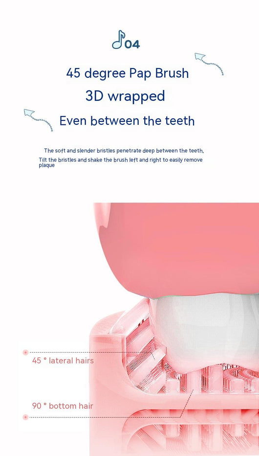Cepillo de Dientes Inteligente con Guía de Voz Musical para Niños - Image 14