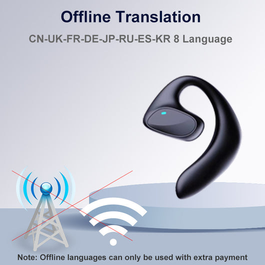 Auriculares Inteligentes con Traducción Simultánea Bluetooth - Image 4