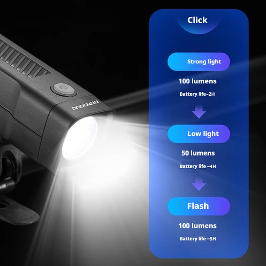Luz Frontal LED USB Recargable para Bicicleta - Iluminación Nocturna de Seguridad - Image 4