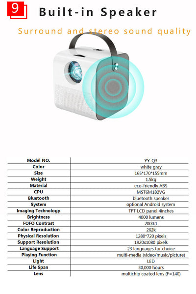 Proyector Portátil 1080P HD - Image 28