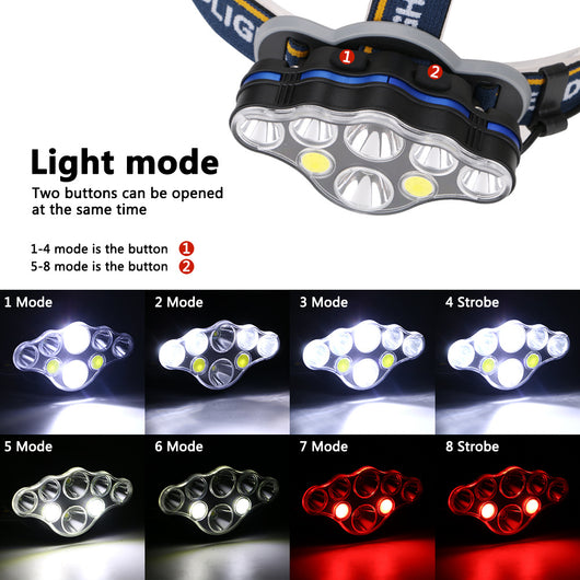 Linterna Frontal LED Recargable USB de Alto Rendimiento - Image 19
