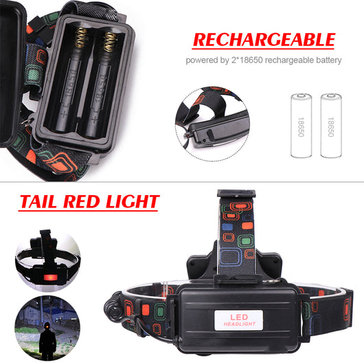 Linterna Frontal LED COB T6 de 3 Lámparas - Visión Ultra Clara - Image 12