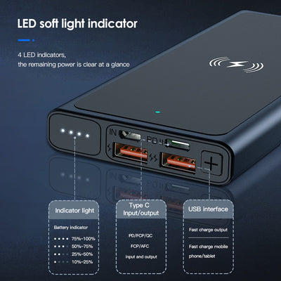 Cargador Inalámbrico Rápido con Tecnología Fast Charging - Image 13