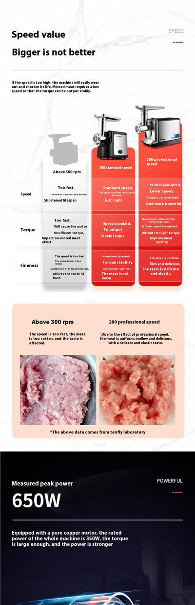Moledor de Carne Profesional en Acero Inoxidable - Image 25