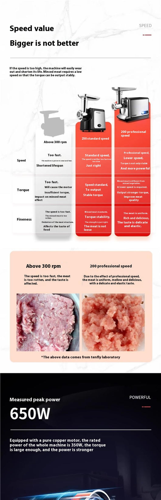 Moledor de Carne Profesional en Acero Inoxidable - Image 25