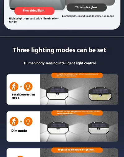 Lámpara LED Solar para Patio con Sensor de Movimiento - 5 Caras - Image 11
