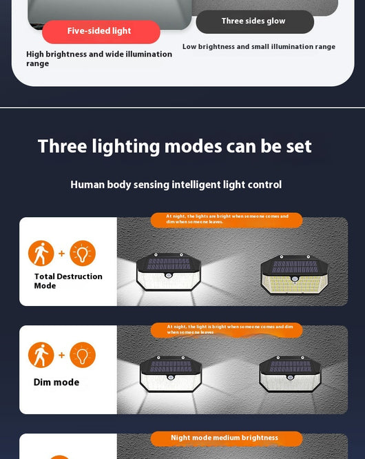 Lámpara LED Solar para Patio con Sensor de Movimiento - 5 Caras - Image 11