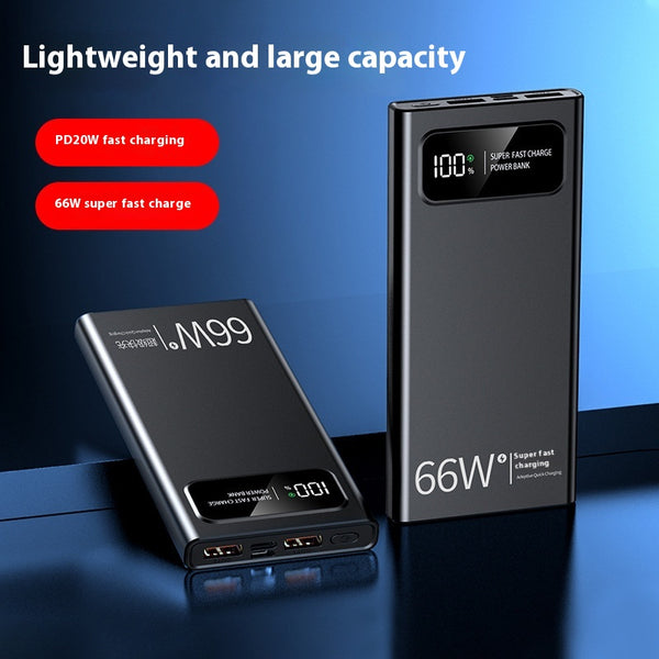 Batería Portátil de Carga Ultrarrápida 20000 mAh 66W