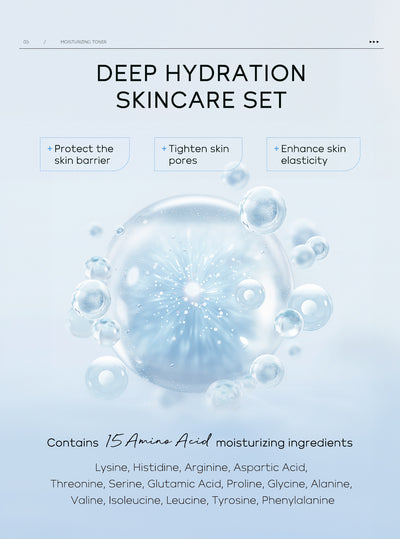Kit Completo de Hidratación Facial Premium - Image 11