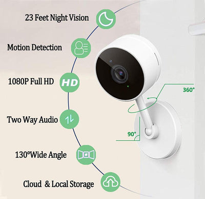Sistema Inteligente de Vigilancia WiFi con Alarma Antirrobo - Image 5