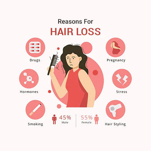 Aceite Densificador Reparador Intenso para Raíces y Cabello Dañado - Image 8