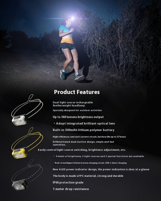 Linterna Frontal LED Recargable para Correr y Trabajos Nocturnos - Image 18