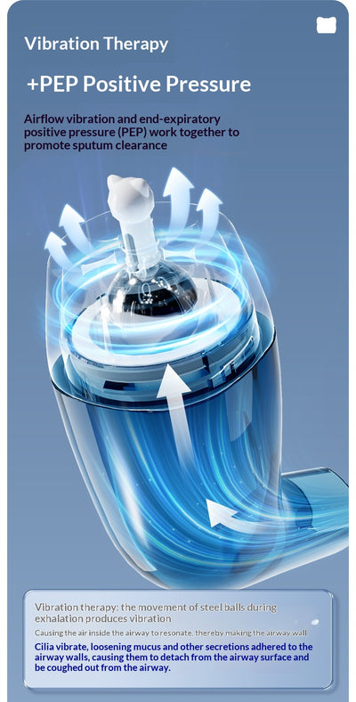 Dispositivo Vibrador para Limpiar Vías Respiratorias - Entrenador de Respiración para Adultos Mayores y Niños - Image 7