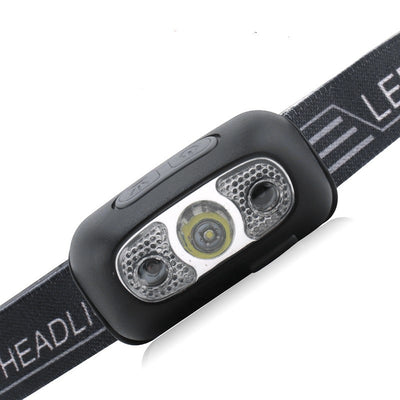 Luz LED Frontal Recargable USB para Correr y Actividades Nocturnas - Image 14