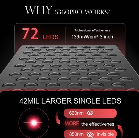 Lámpara LED de Escritorio con Terapia de Luz Infrarroja - Image 12