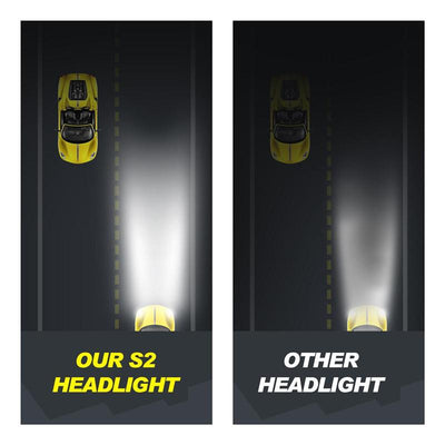 Faro LED Automotriz de Alta Potencia - Image 22