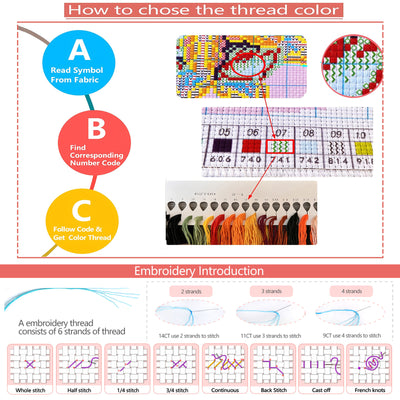 Kit DIY de Bordado de Hongos Hecho a Mano - Material Completo - Image 27