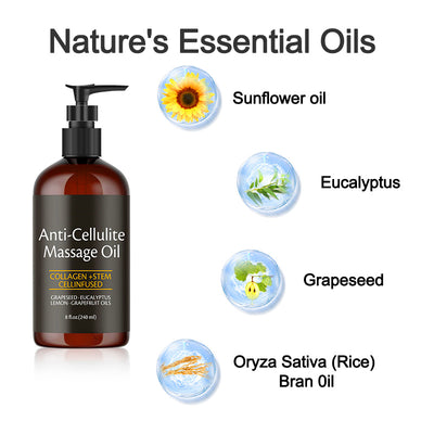 Aceite de Masaje Terapéutico - Image 3