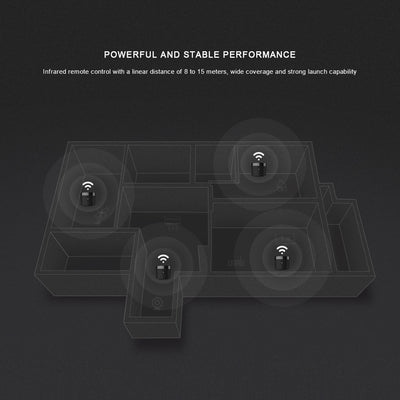 Control Remoto Universal Inteligente RM4 Mini Wi-Fi - Image 17