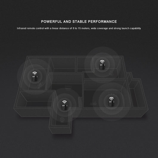 Control Remoto Universal Inteligente RM4 Mini Wi-Fi - Image 17